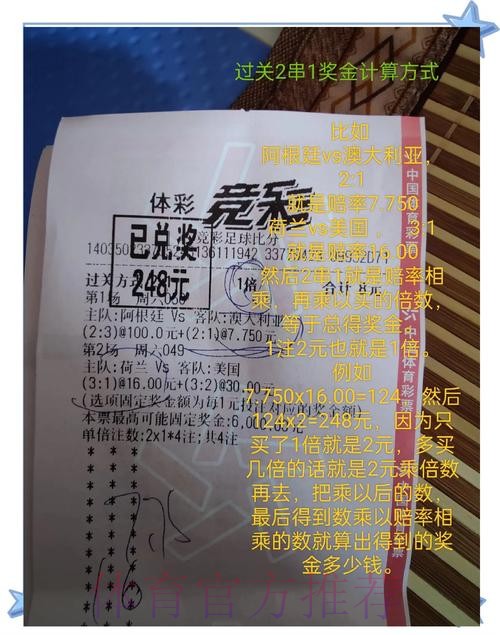 全面解析世界杯投注推荐秘诀 全面解析世界杯投注推荐秘诀