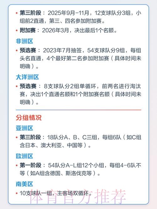全面解析世界杯预测入口 全面解析世界杯预测入口