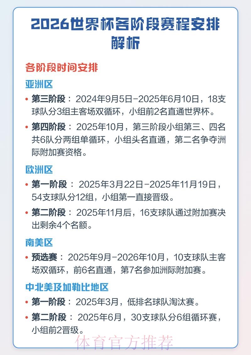 全面解析世界杯预测入口 全面解析世界杯预测入口