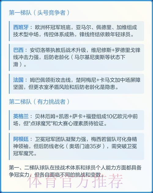 全面解析世界杯预测入口 全面解析世界杯预测入口