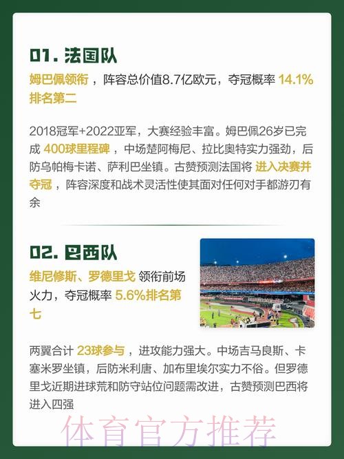 世界杯外围竞猜:提前预测赛果的高效方法 世界杯外围竞猜:提前预测赛果的高效方法