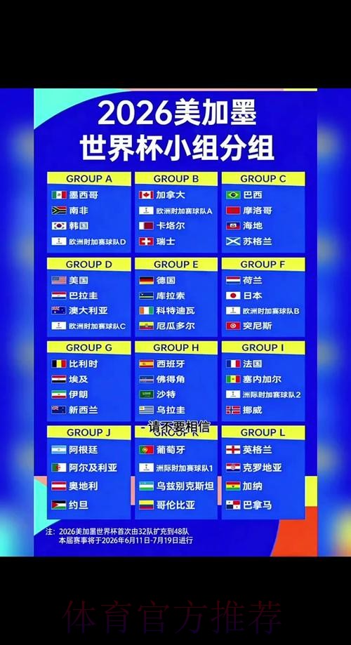 2026世界杯投注半场投注策略 2026世界杯投注半场投注策略