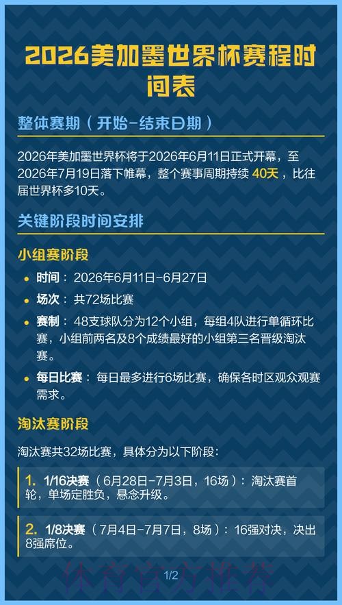 2026美加墨世界杯比赛时间几点开始 2026美加墨世界杯比赛时间几点开始